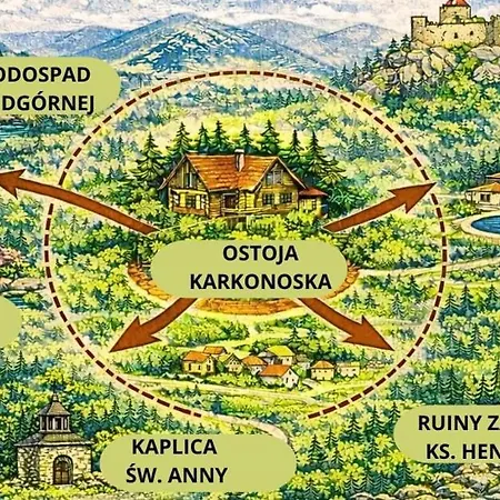 Ostoja Karkonoska ポドグジン