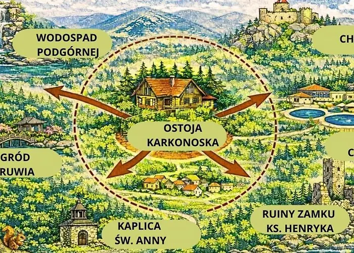 Ostoja Karkonoska Podgorzyn